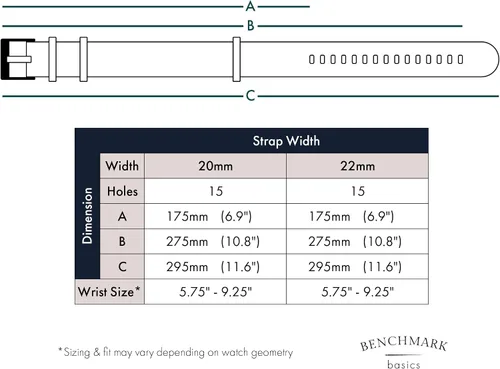 Vista 7 de Benchmark Basics Correa elástica de reloj Correa de reloj de nailon paracaídas de una pieza estilo militar para hombres y mujeres Elección