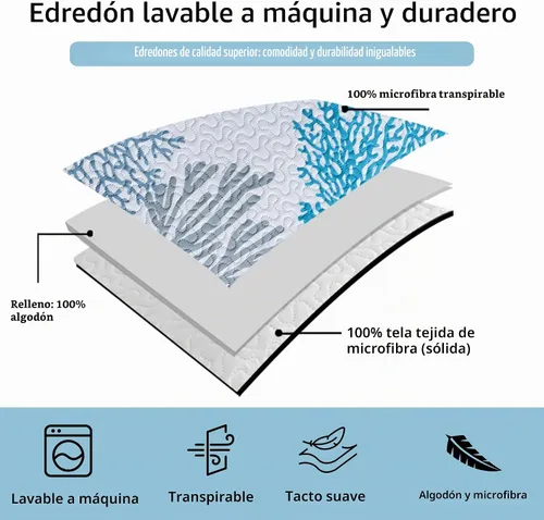 Vista 4 de Tritard Juego de edredón costero de 2 piezas, tamaño individual, edredones reversibles de microfibra con 1 funda, ropa de cama suave y ligera, ropa