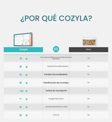 Vista 2 de Cozyla Mate Calendario Digital+ 2: Calendario de pared con pantalla táctil de 24 pulgadas, tabla de tareas personalizable, panel inteligente