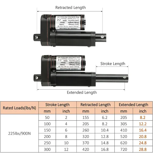 Vista 2 de MAOPINER Actuador lineal de 12V CC, carrera de 2", 900N/202 libras, soporte