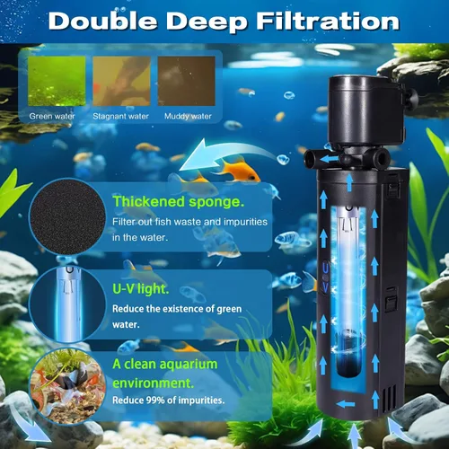 Vista 3 de Filtro de acuario U-V de doble cámara, filtro sumergible 4 en 1 para tanques de tortuga de 20 a 75 galones, máquina limpia verde ultra silenciosa