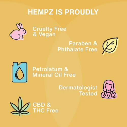 Vista 7 de HEMPZ Loción Corporal Antiedad - Crema Hidratante Diaria de Manteca de Karité, Hidratante de Mano y Cuerpo de Manteca de Karité - Loción de Cáñamo
