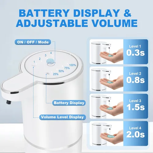 Vista 3 de Dispensador automático de jabón sin contacto – Dispensador de jabón líquido de manos para baño, volumen ajustable para líquidos gruesos y finos
