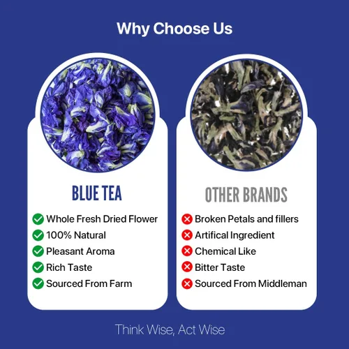 Vista 5 de BLUE TEA - Té de flor de guisante mariposa - 0.35 onzas (más de 40 tazas) suelto Rico en antioxidantes Sin cafeína - Té desintoxicante - A base