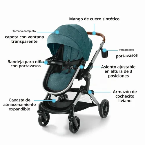 Vista 7 de Graco Modes Nes Sistema de viaje, combo modular de asiento de auto y carriola 3 en 1, portabebés de asiento de auto ajustable Slide2Me, moisés