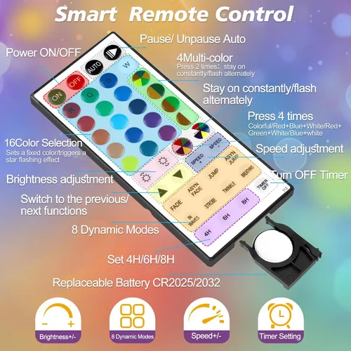 Vista 5 de OMIKA Luces de Cadena de Interior que Cambian de Color con Enchufe USB, 16.5 pies 50 LEDs Luces de Hadas de Globo de Cristal con Control Remoto