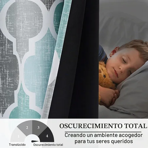 Vista 5 de Beauoop Cortinas 100% Opacas de 45 Pulgadas de Largo, 2 Paneles para Dormitorio, Sala de Estar, Gris Aqua Marroquí Geométrico, Oscurecimiento