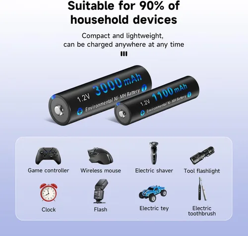 Vista 8 de CITYORK - Baterías AA recargables con cargador, paquete de 12 baterías de 3000 mAh doble A Ni-MH de baja autodescarga con cargador LCD de 12 bahías