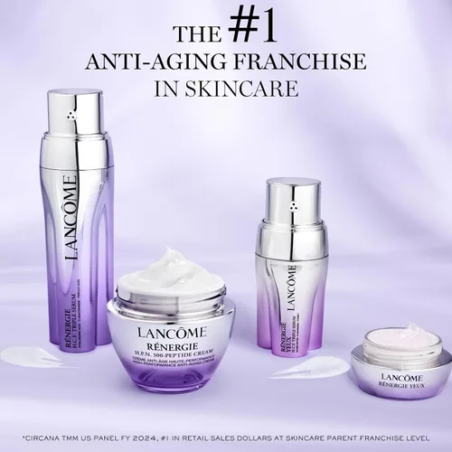 Vista 8 de Lancôme Rénergie H.P.N. Crema Facial Antienvejecimiento de 300 Péptidos con Ácido Hialurónico, Niacinamida y 300 Péptidos - Reduce visiblemente