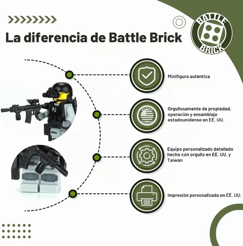 Vista 2 de Battle Brick Minifigura personalizada de soldado de comando PJ Pararescue de la Fuerza Aérea de EE. UU