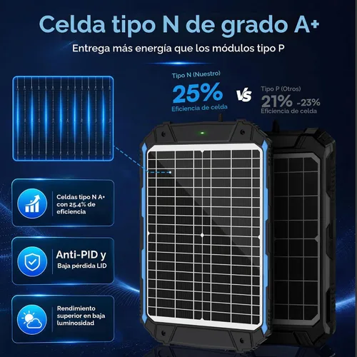 Vista 12 de SUNER POWER Cargador de Batería Solar con Goteo y Mantenedor de 20W 12V PRO, Controlador MPPT Inteligente Incorporado, Kits de Carga de Panel Solar