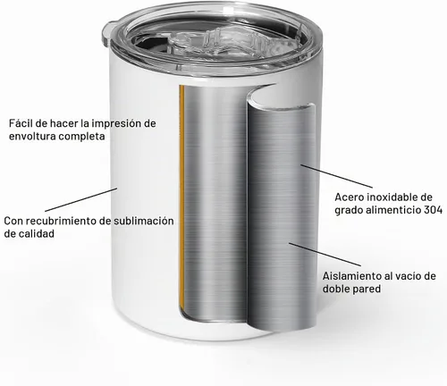 Vista 5 de AGH Vasos de sublimación de 12 onzas, paquete de 12 vasos rectos con tapa y popote, vaso plano