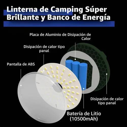 Vista 3 de Linterna LED recargable ultra brillante, luz colgante portátil con carga USB C, IPX5 impermeable, base magnética y gancho para campamento, glamping