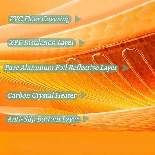 Vista 4 de Alfombra de suelo con temperatura ajustable, alfombra de calefacción eléctrica, alfombra calefactora para piso, alfombras de suelo radiante