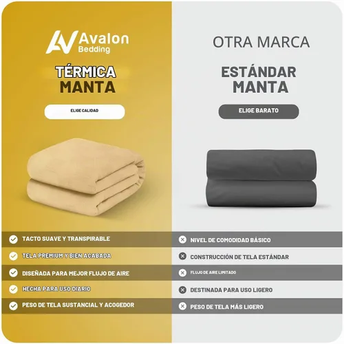 Vista 8 de Avalon Bedding - Manta térmica 100% algodón tamaño individual (183x229 cm) - Mantas de algodón perfectas tamaño individual para cubrir la cama