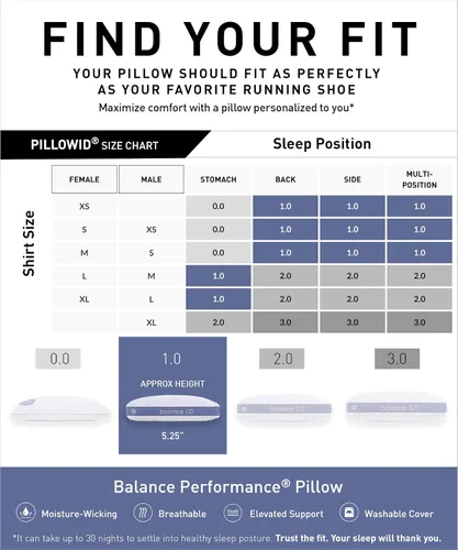 Vista 2 de Bedgear Balance 1.0 Almohada de rendimiento, almohada de cama de apoyo medio para todas las posiciones de sueño Relleno Boost Blend con comodidad