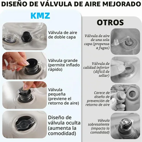 Vista 6 de KMZ SUV - Colchón de aire para automóvil, camión y campamento, juego