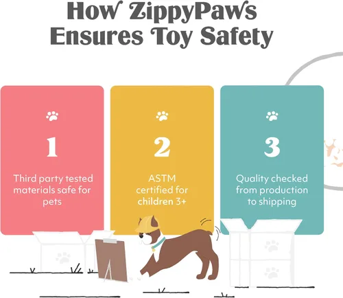 Vista 7 de ZippyPaws SportsBallz - Juguetes chirriantes para perros para mantenerlos ocupados, divertido peluche para perros pequeños, medianos y grandes