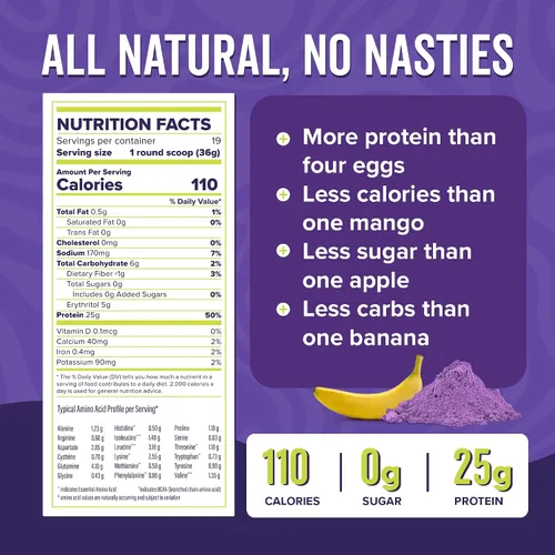 Vista 2 de Boba Tea Proteína 100% Proteína de Suero Aislado en Polvo (Taro), Reemplazo Natural de Energía del Café, Sin Azúcar, Sin Gluten, Sin Lactosa, Sin