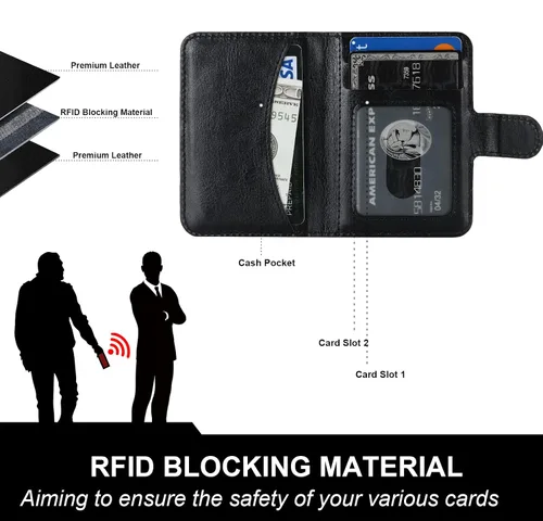 Vista 5 de Bocasal Cartera Magnética para MagSafe, Soporte Magnético para Tarjetas con Bloqueo RFID de Cuero, para iPhone 16/15/14/13/12 Pro/Max/Plus, Cartera