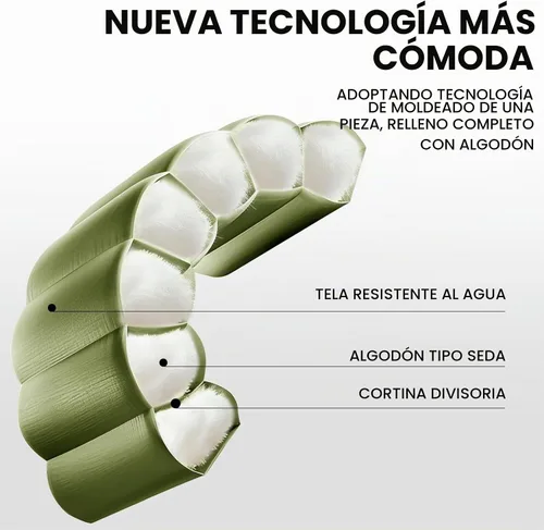Vista 4 de FARLAND Sleeping Bag for Adults, Teens and Kids - 3 Season Camping Gear Verde militar