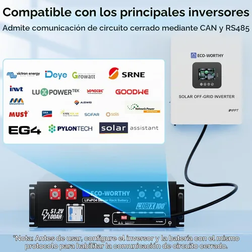 Vista 7 de ECO-WORTHY Cubix100 48V 100Ah LiFePO4 LiFePO4 Batería para rack