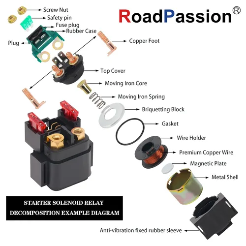 Vista 6 de Road Passion Reemplazo del relé de solenoide de arranque para Yamaha YZF600 YX600 YZF-R6 YFZR6 1995-2007 FZ600 FZS6 FZ6 2004 2006-2008