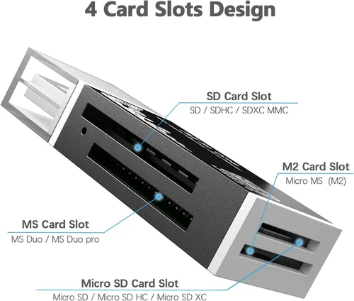 Vista 2 de Lector de tarjetas micro SD, lector de tarjetas SD 4 en 1 a adaptador USB, lector de tarjetas de memoria para MS Duo/Pro, tarjeta M2, SDXC, SDHC