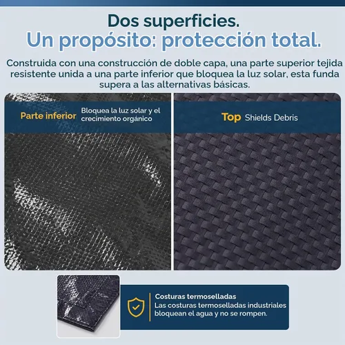 Vista 3 de Funda para piscina rectangular de tierra Defender, 8 años, Azul marino oscuro