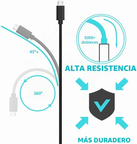 Vista 5 de Cargador de pared de 5 pies para lector Freestyle Libre, lector de repuesto Freestyle Libre 2, Freestyle Libre 3, cable de carga de 14 días