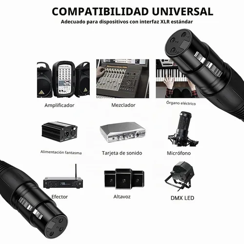 Vista 7 de Seefeeful - Paquete de 2 cables de audio equilibrados XLR hembra a hembra, cables de micrófono de 3 pines, cobre sin oxígeno (OFC), cables de Cable