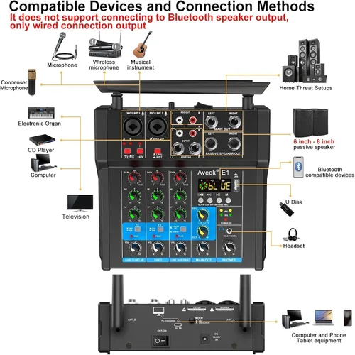 Vista 5 de Aveek - Mezclador de audio amplificador de 150 W x2, 4 canales con 2 micrófonos inalámbricos