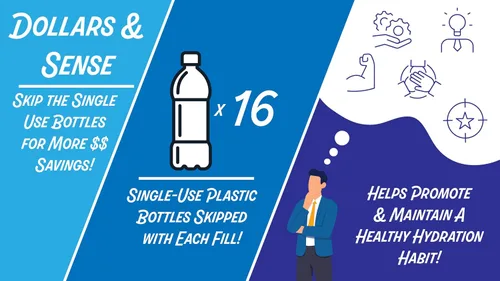 Vista 5 de New Wave Enviro Botella de agua de policarbonato, 2 galones, tapa superior de rosca con asa integrada para un fácil transporte, construida