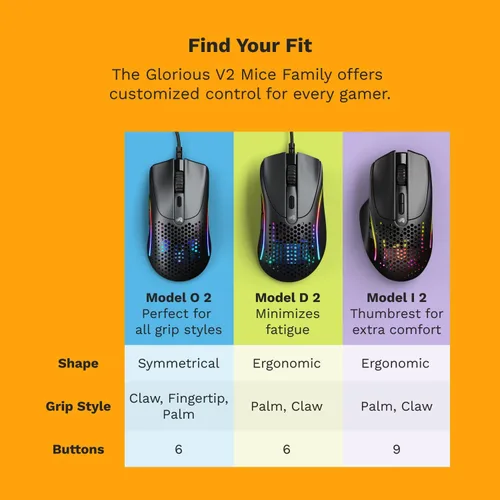 Vista 7 de Glorious Gaming - Mouse superligero para juegos de PC con carcasa de panal, 6 botones programables, iluminación RGB y patines de PTFE - Modelo D 2