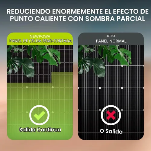 Vista 5 de Newpowa módulo panel solar 30w vatios 12v