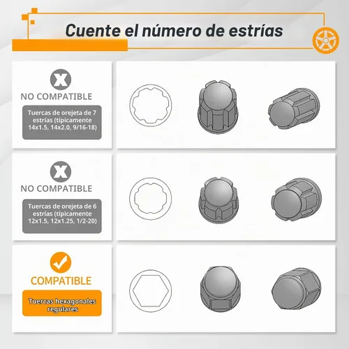 Vista 3 de Llave para Tuercas de Llanta MIKKUPPA - Juego de Tuercas de Bloqueo con 19mm de Hexágono, Herramienta de Reemplazo Universal para Tuercas de Bloqueo