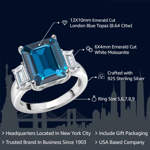 Vista 2 de Gem Stone King Anillo de plata de ley 925 con topacio azul Londres y moissanita blanca de 3 piedras para mujer