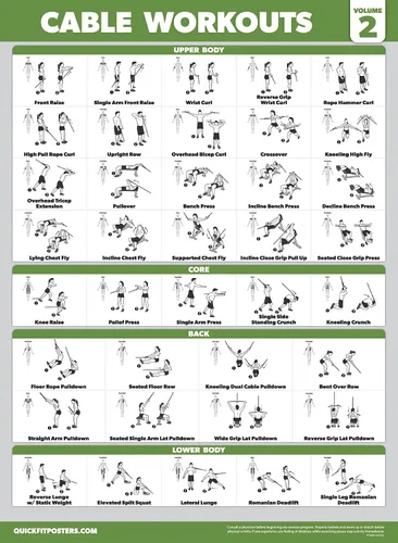 Vista 7 de Paquete de 4 - Pósteres de Entrenamiento con Máquina de Cable Volumen 1 y 2 + Ejercicios con Mancuernas + Ejercicios con Barra (LAMINADOS, 18" x 24")