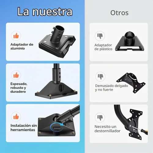 Vista 4 de UBeesize Starlink Gen 3 Mount, Starlink Kit de montaje en poste para antena parabólica estándar Gen 3, soportes de techo StarLink ajustables Gen3