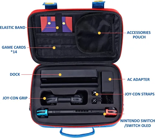 Vista 7 de FUNLAB Funda de transporte para Switch compatible con Nintendo SwitchOLED, carcasa rígida para Switch con soporte de 14 juegos para Switch