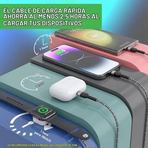 Vista 3 de TOP-UP Cable de carga múltiple para cargador de Apple Watch (6 pies), cable trenzado 4 en 1 para múltiples dispositivos, USB C/Micro/Multi cargador