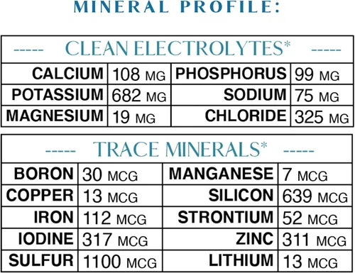 Vista 5 de Mt. Capra Clean Electrolytes + traza minerales Minerales de alimentos integrales de leche de cabra alimentada con pasto Hidratante y fácil