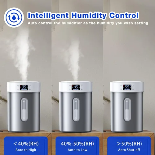 Vista 4 de Humidificador ultrasónico de niebla fría de 4 litros con tanque de acero inoxidable 304, control automático de humedad, luz nocturna y temporizador