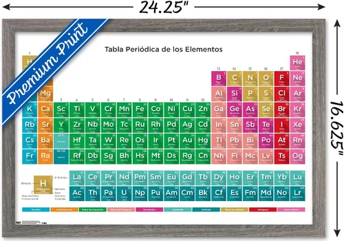 Vista 3 de Trends International Tabla periódica de elementos - Póster de pared español, 14.725 x 22.375 pulgadas, versión enmarcada de madera de granero