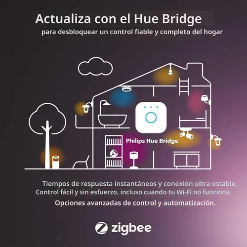 Vista 8 de Philips Hue Lámpara de pie Signe Gradient, compatible con Alexa, Apple HomeKit y Google Assistant, color negro