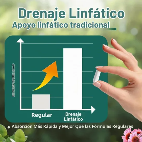 Vista 8 de Cápsulas de drenaje linfático FRZVEO, suministro para 2 meses