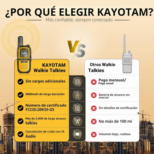 Vista 2 de Walkie Talkies de largo alcance global de alcance ilimitado 4G LTE PoC Radios bidireccionales (más de 5000 millas), resistentes e impermeables