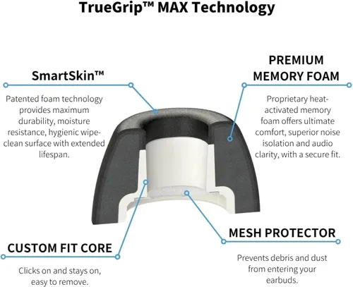 Vista 8 de Comply TrueGrip MAX Almohadillas de repuesto premium de espuma viscoelástica para Apple AirPods Pro Gen 3 Comodidad duradera, durabilidad MAX