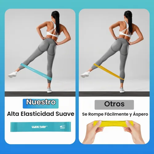 Vista 5 de WIKDAY Bandas de Resistencia para Hacer Ejercicio Bandas de Bucle de Ejercicio Conjunto de Bandas de Entrenamiento para Hombres y Mujeres