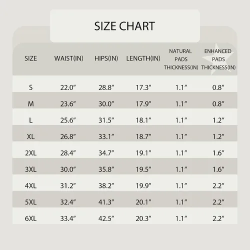 Vista 6 de Bragas acolchadas para realzar la cadera pantalones cortos BBL almohadillas para los glúteos ropa interior para mujer
